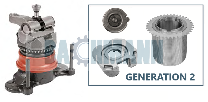 Caliper Complete Mechanism Kit Gen 2